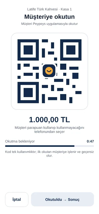 Peypeys İşletme kasa ekranı: Müşteriye okutun; 1.000,00 TL için tek kullanımlık QR, okutma bekleniyor 0:47