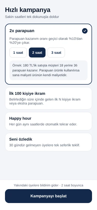 Hızlı kampanya ekranı: 2x parapuan seçili; 1, 2 ya da 3 saat; parapuan ürünle kullanılırsa maliyetin ürünün kendi maliyetidir notu