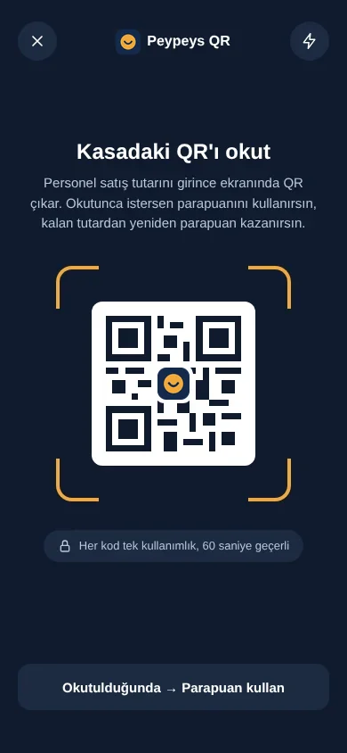 Müşterinin telefonunda Peypeys QR okutma ekranı; her kod tek kullanımlık ve 60 saniye geçerli